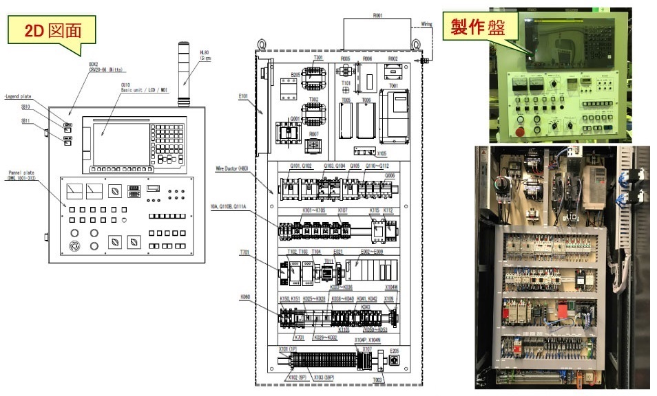 工作機械_電気ハード設計･制御プログラム設計